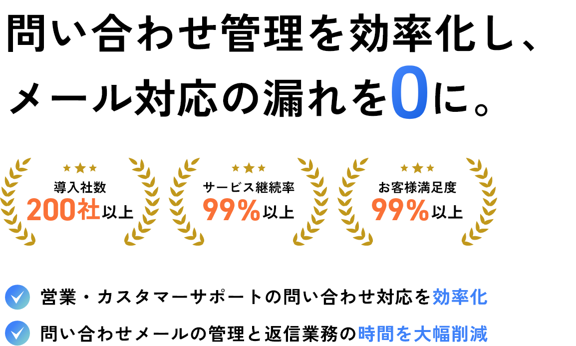 問い合わせ対応を効率化し、対応漏れを０に