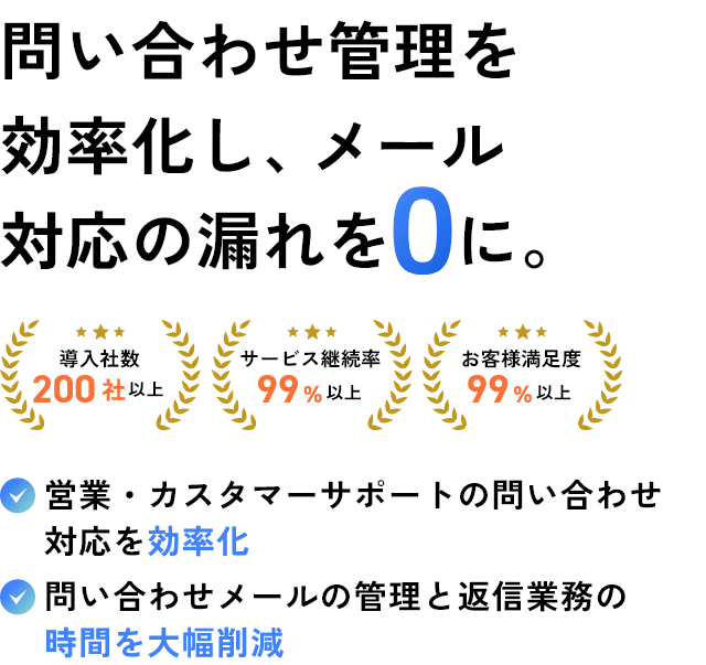 問い合わせ対応を効率化し、対応漏れを０に