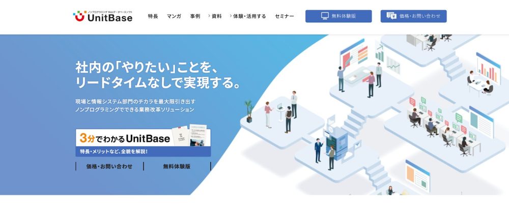 UnitBase