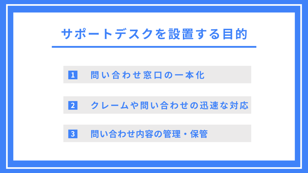 サポートデスクを設置する目的