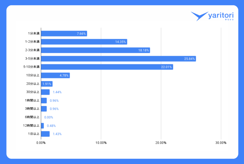 画像に alt 属性が指定されていません。ファイル名: 3-1024x689.png